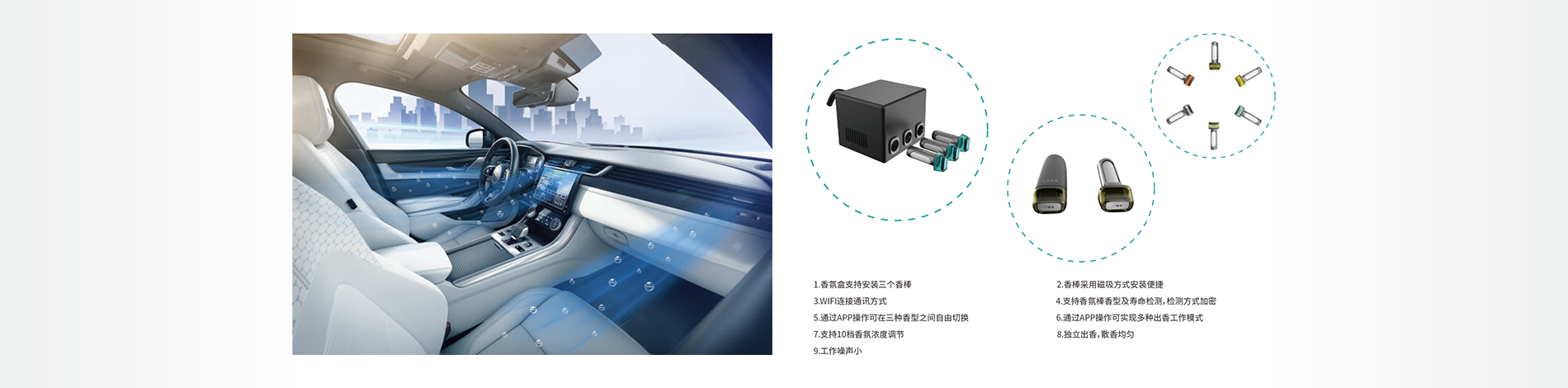 負(fù)離子香氛系統(tǒng) 負(fù)離子香氛系統(tǒng)
